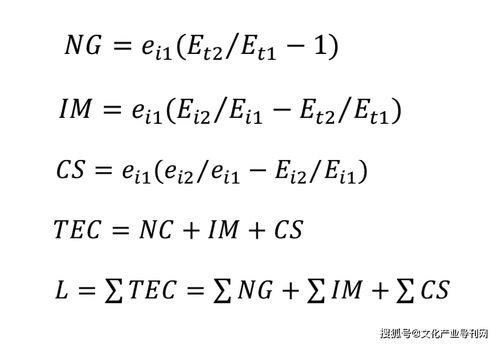 京滬文化產(chǎn)業(yè)經(jīng)濟活動總體比較分析